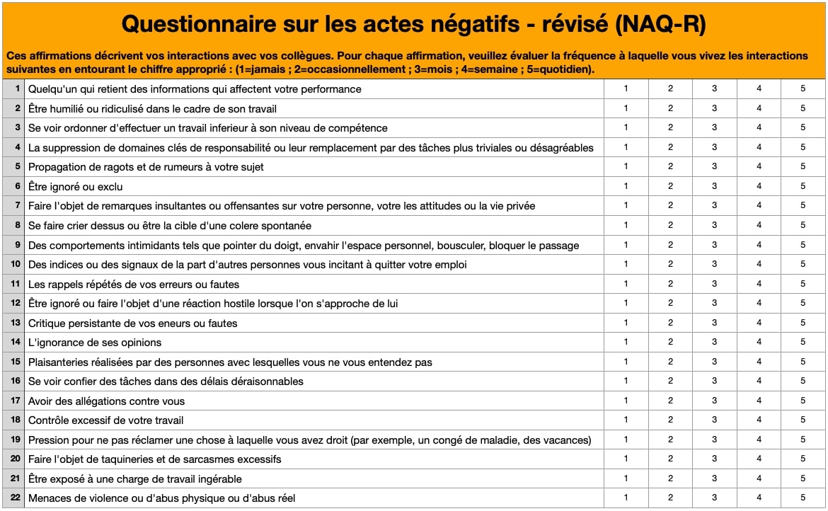 Exemple de questionnaire d'enquête pour détecter le harcèlement au travail
